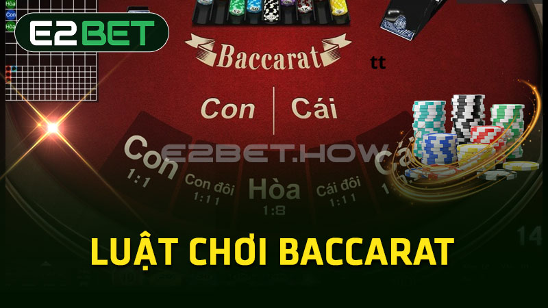 Luật chơi Baccarat